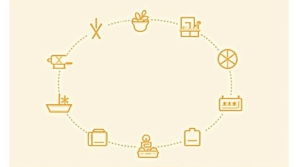 Infographic showing the journey of a coffee bean from farm to cup with icons for each stage, emphasizing traceability
